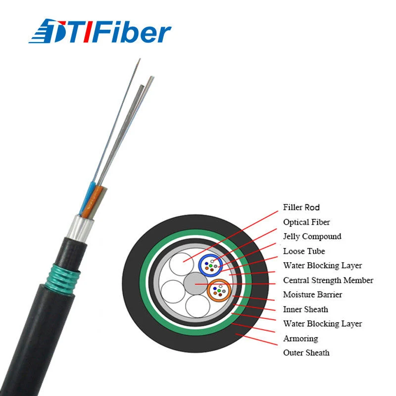 Labeled cross-section of a GYTA53 outdoor armored fiber optic cable showing the loose tubes, central strength member, moisture barrier, steel-tape armoring, and outer PE sheath